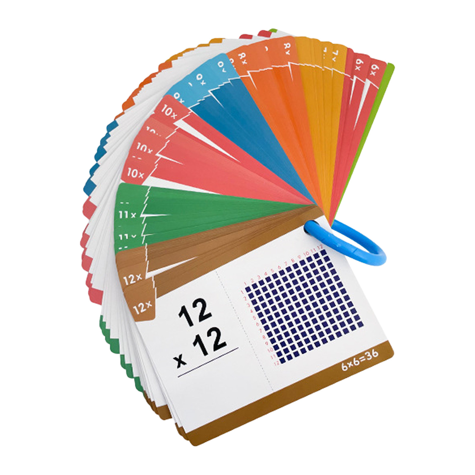Kids Education Worksheet - 85 stuks rekenoefenbladen voor vermenigvuldiging, leerkaarten