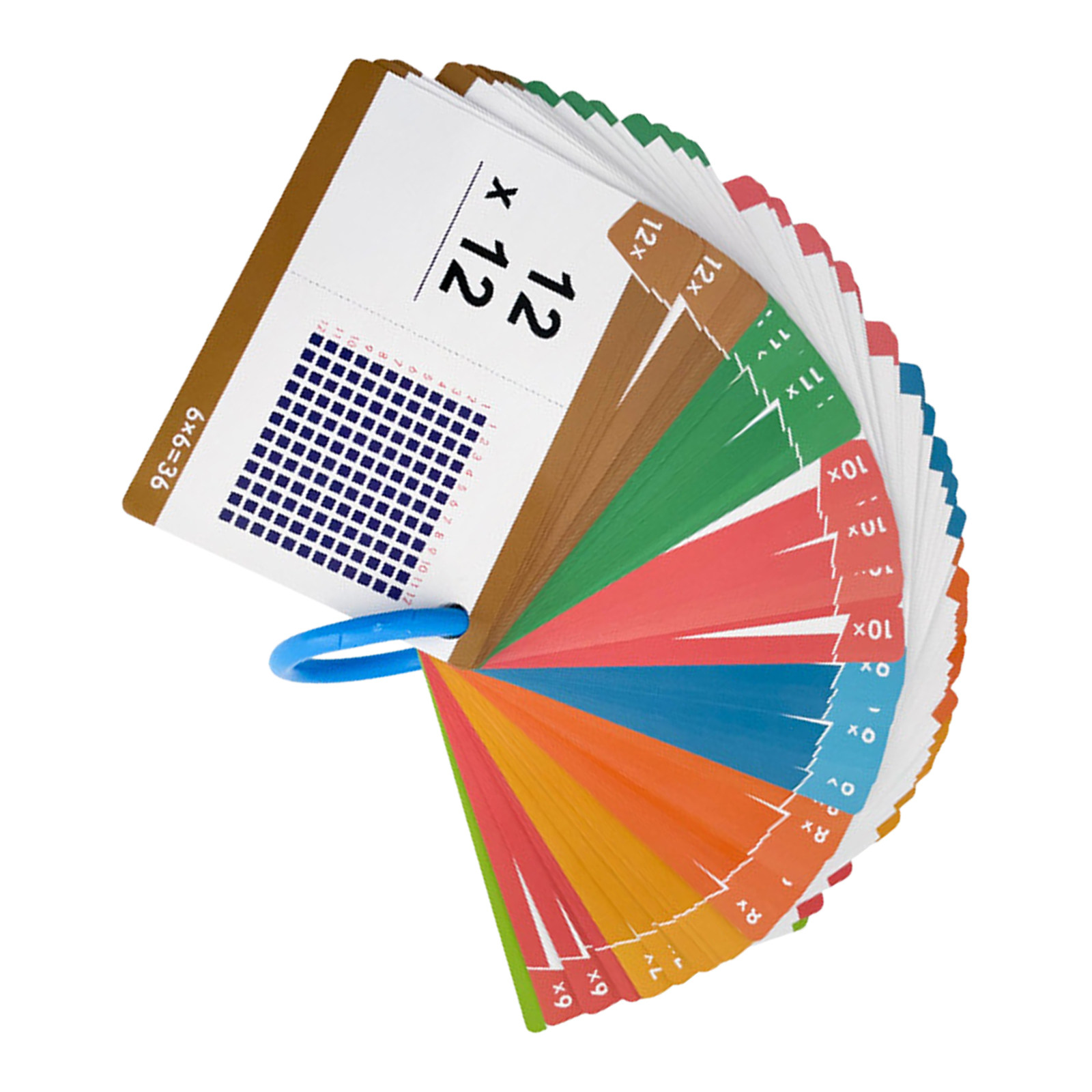 Kids Education Worksheet - 85 stuks rekenoefenbladen voor vermenigvuldiging, educatief