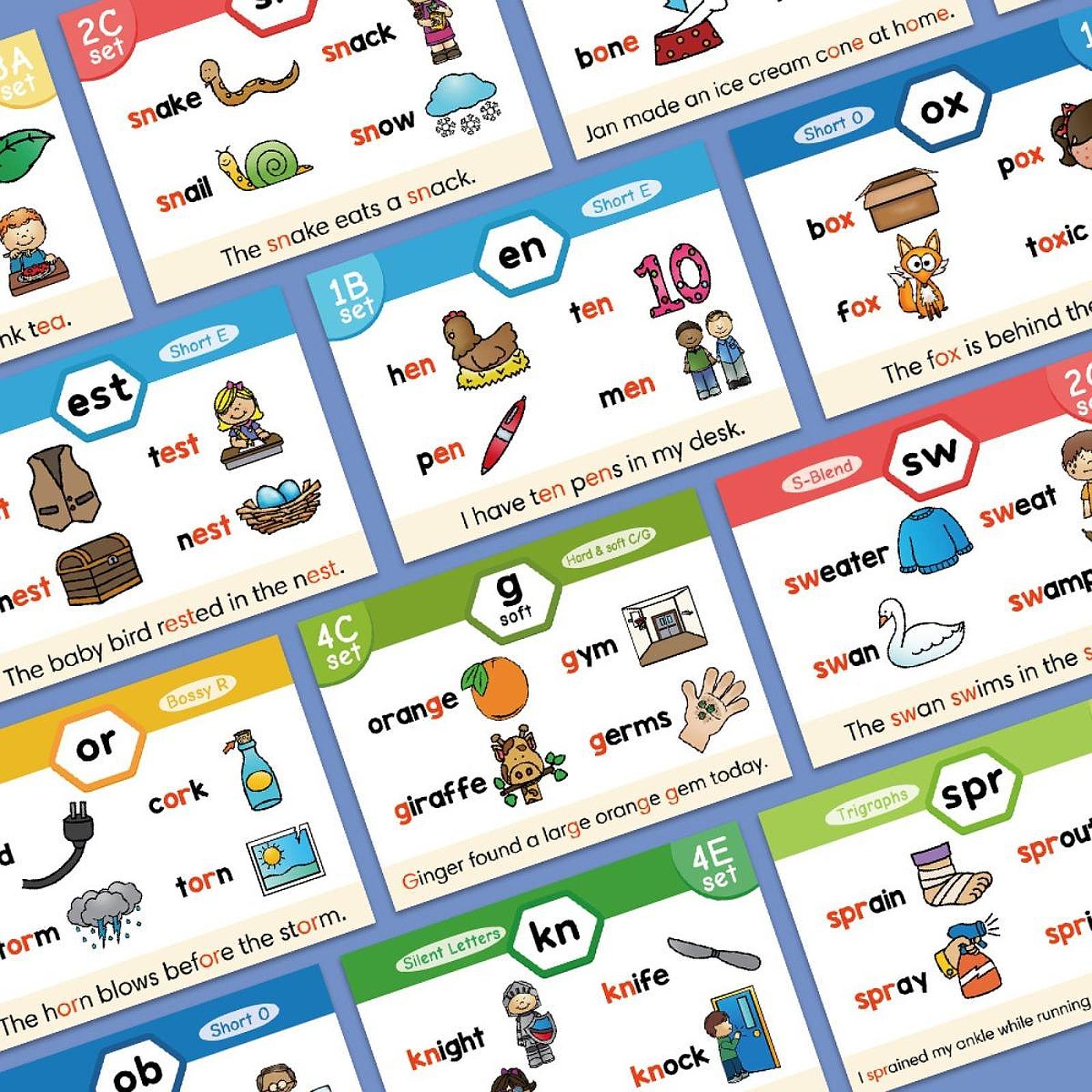Phonics Card Game - Phonics Flash Cards Spelling Educatief voor
