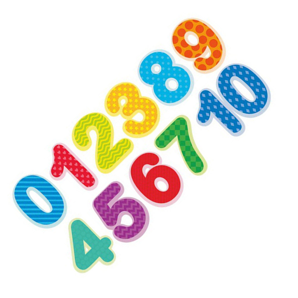 Kids Education Background - Leuke feestelijke cijfermuursticker voor kinderkamer, woonkamer,