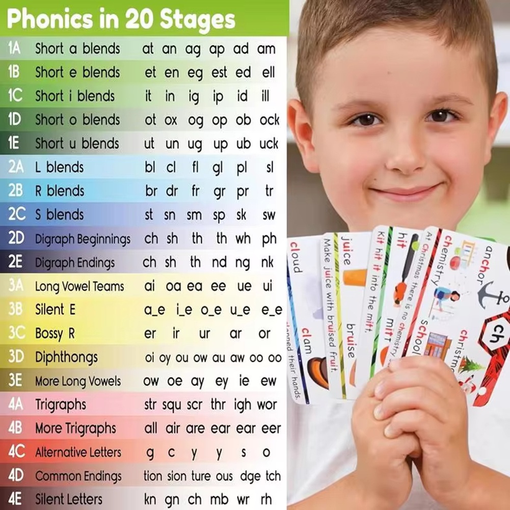 ABLJ Phonics Sight Words Flash - Phonics Card Game recensie en prijs