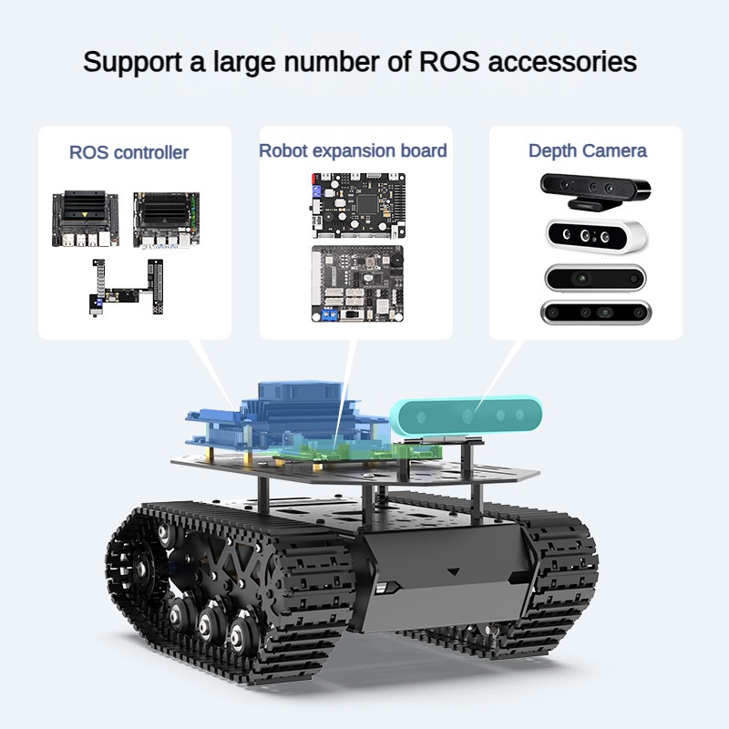 10KG belasting sterke schokabs - Coding Robot Toy recensie en prijs