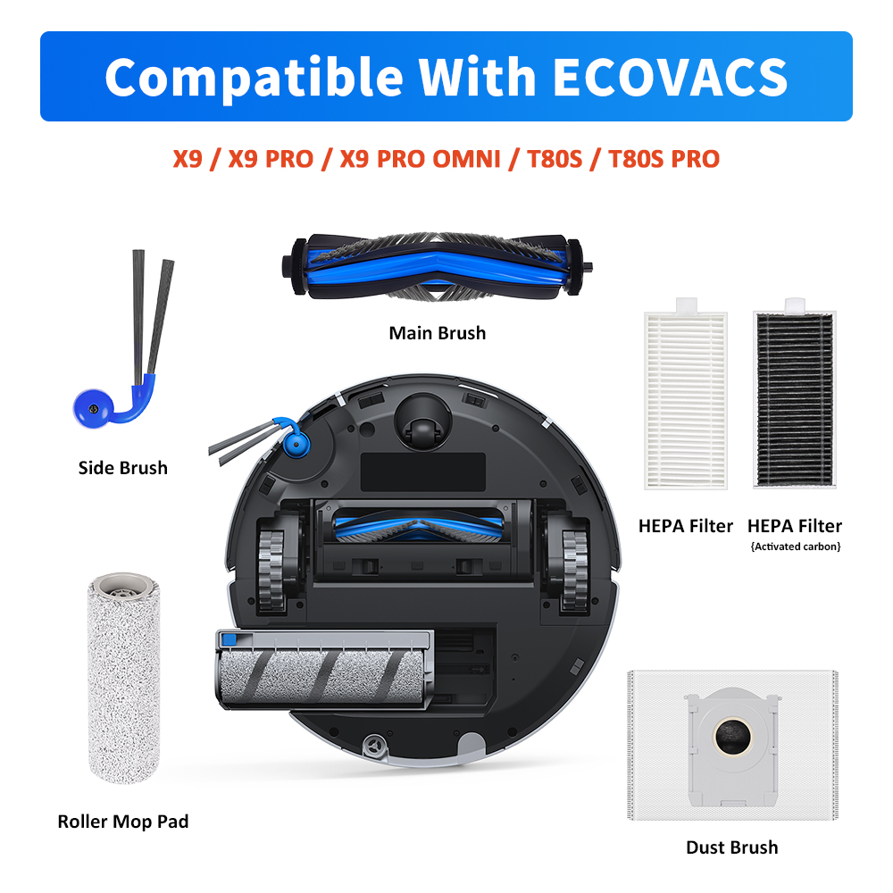 HEPA-filter voor ECOVACS T80 O - Coding Robot Toy recensie en prijs