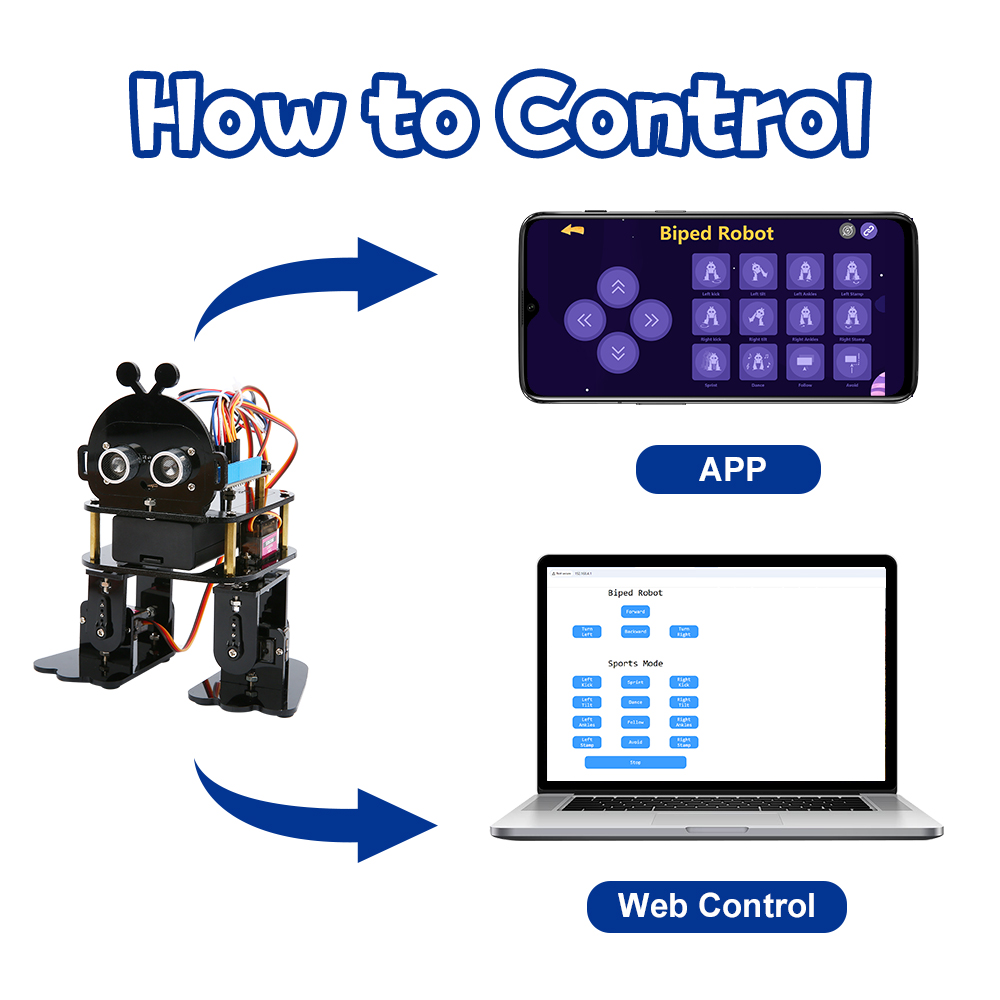 Smart Kids Pre-Primary School  - Coding Robot Toy recensie en prijs