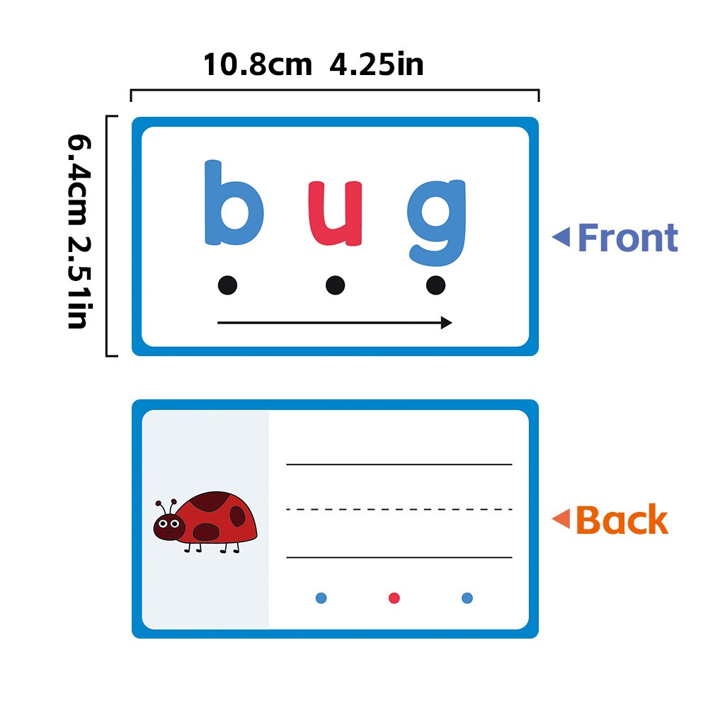 Droog wissen Handschrift Flash - Phonics Card Game recensie en prijs