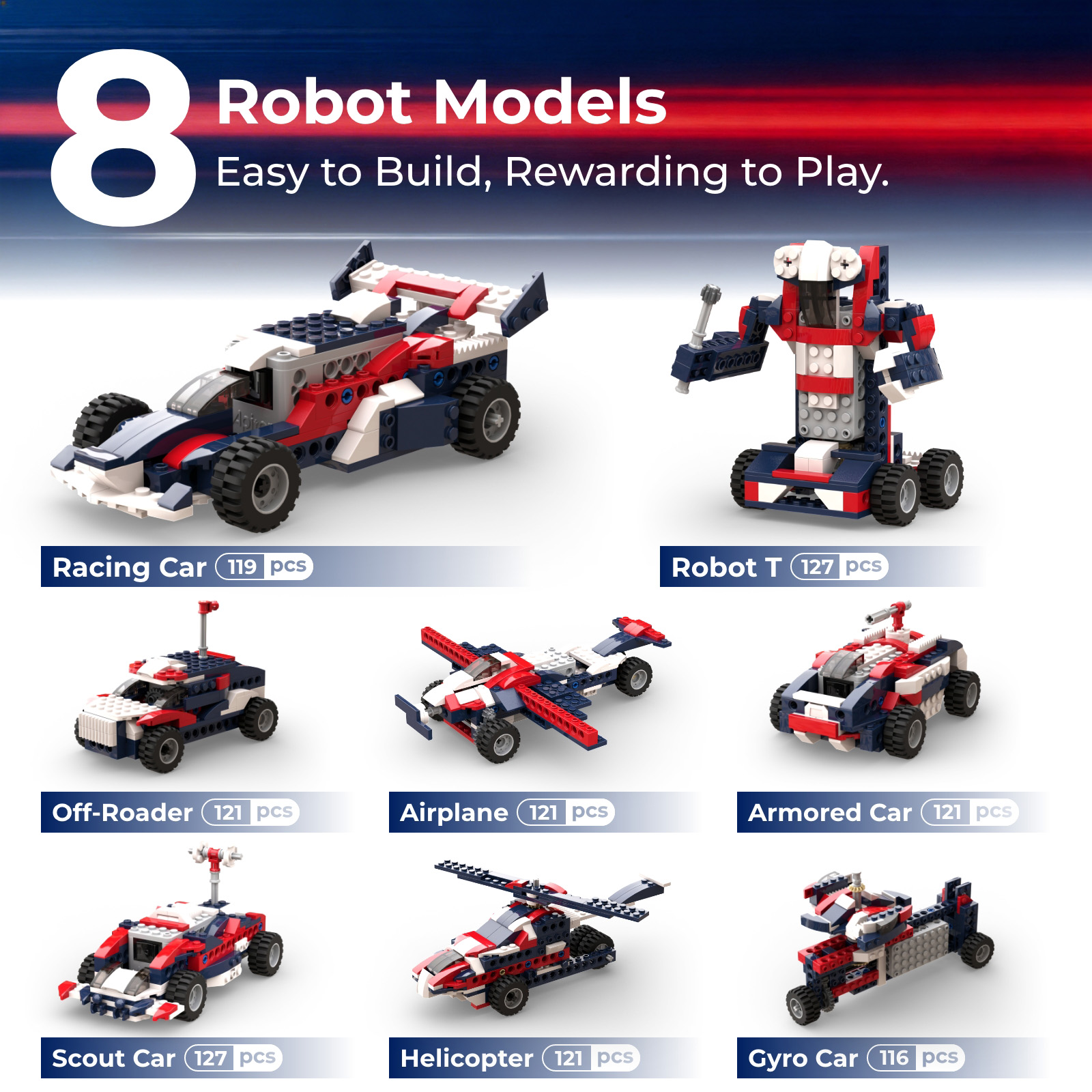 Apitor 8-in-1 STEM Bouwstenens - Kids Education Kit recensie en prijs